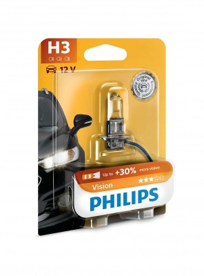 H3 Premium 12V (55W) Лампа в блистере 12336PRB1 PHILIPS
